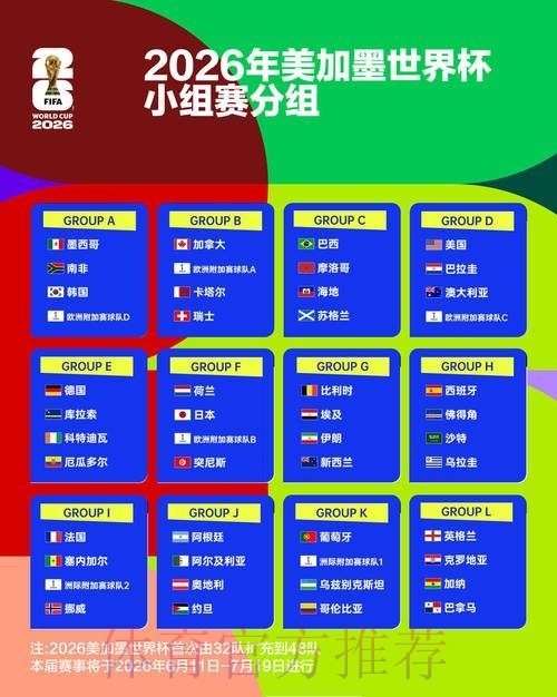 2026年世界杯临近义乌体育用品出口激增38.5%